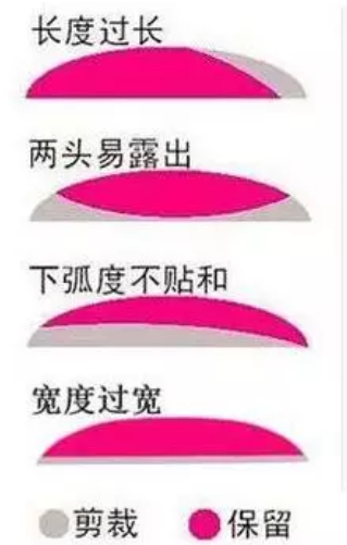 梵希化妆培训学校美目贴